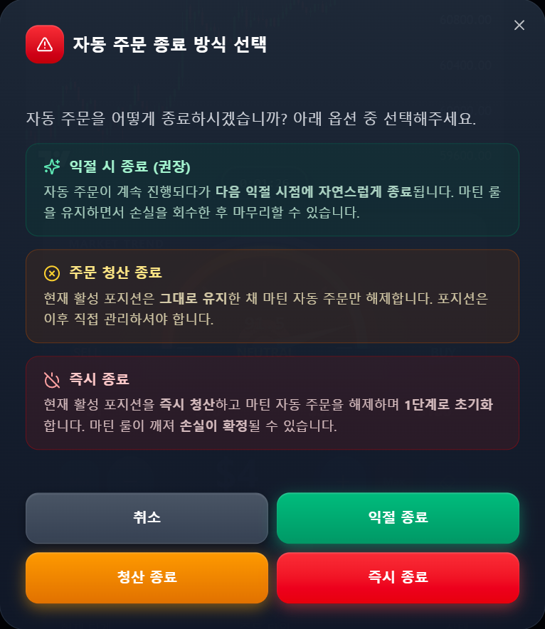 자동 주문 종료 방식 선택