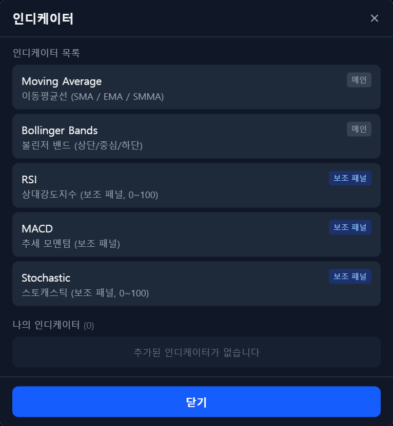 인디케이터 설정 창