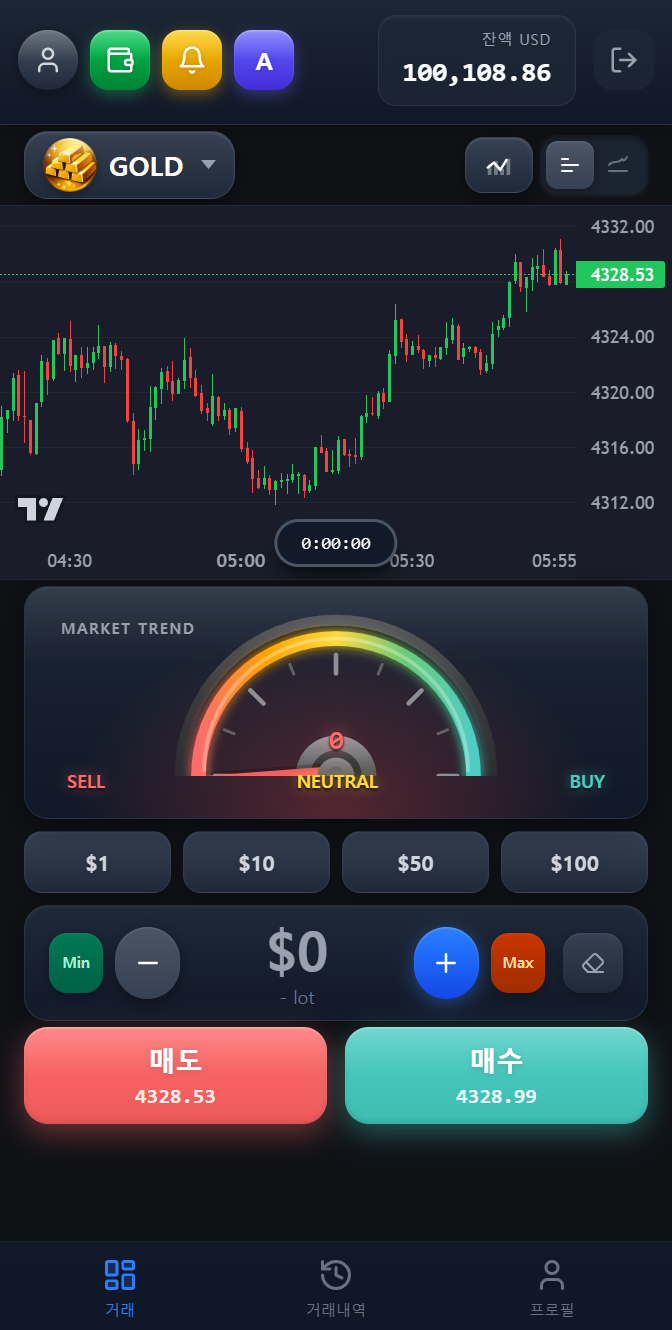 Mtrading5 거래 화면 (다크)