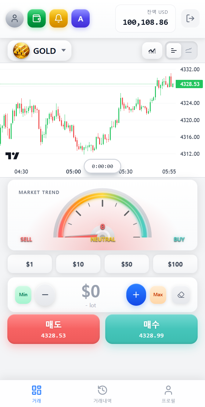 Mtrading5 거래 화면 (라이트)